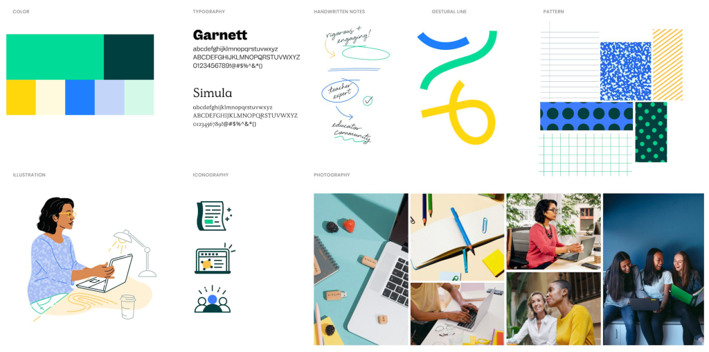 Brand Design and&nbsp;Development